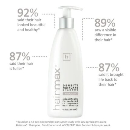 Density Haircare Conditioner